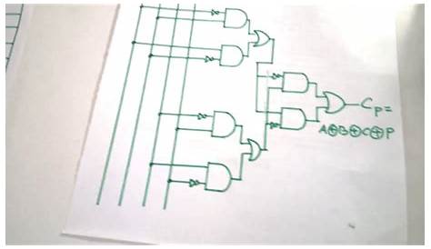 4 bit parity generator circuit diagram
