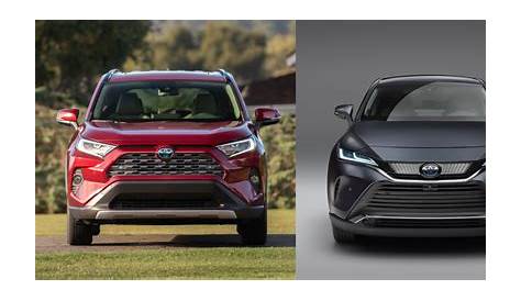 difference between toyota venza and rav4