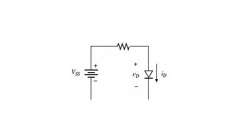 how to determine load on a circuit