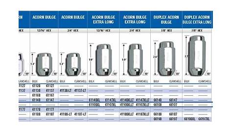 2004 ford f150 tire size chart