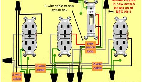 [DIAGRAM] Ignition Switch Wiring Plug Diagram - MYDIAGRAM.ONLINE
