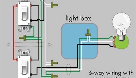 3 way lighted switch wiring
