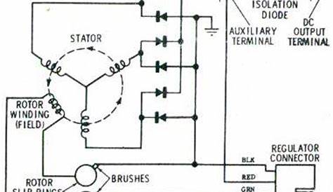 car alternator wiring diagram pdf