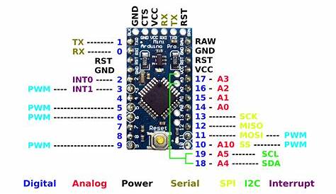arduino pro mini 5v schematic
