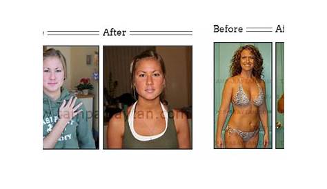 before and after spray tan shades chart