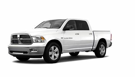 Used 2011 Ram 1500 Crew Cab Sport Pickup 4D 5 1/2 ft Prices | Kelley