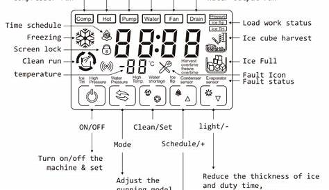 Vevor Ice Machine User Manual - How To Blog