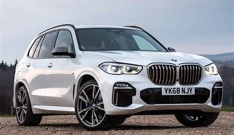 New 2019 BMW X5: full details, pricing and specifications | Auto Express