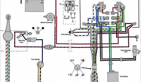 faria trim gauge wiring diagram