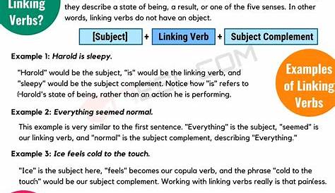 linking verb worksheet