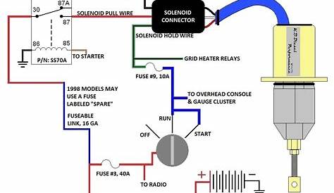 bobcat fuel shut off solenoid wiring diagram