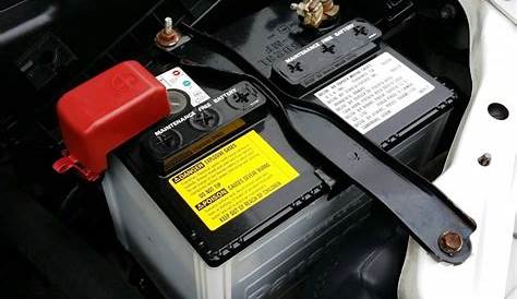 The Best Battery for Honda CRV : Top Options to Choose From - Axle