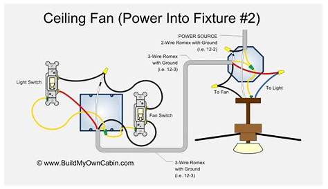 how to install ceiling fan wiring
