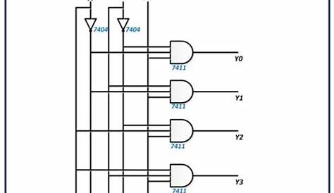 decoder 2 to 4 circuit