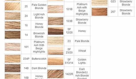 hair color codes chart
