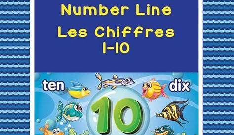 Fishy Number Line 1-10 number recognition | Jump2Math Sensory Paths