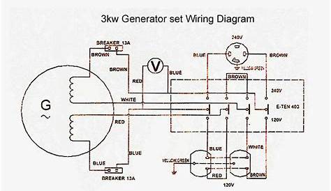 Portable GenSets Wiring Diagram | Electrical Winding - wiring Diagrams