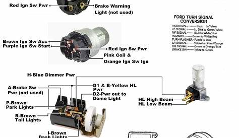 wiring diagram for ford ignition