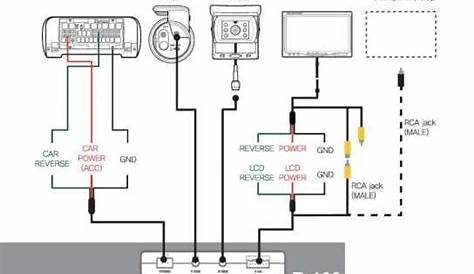 Rear Backup Camera Wiring Diagram - easywiring