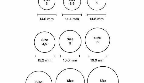 men's ring size chart inches