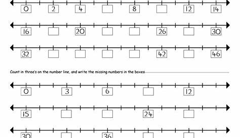 number line worksheet for kindergarten