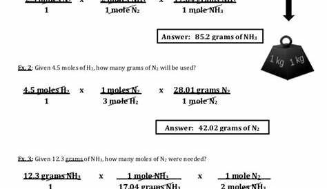 grams moles calculations worksheets