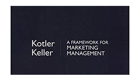 A Framework for Marketing Management 6th edition (Global) – eTextBook