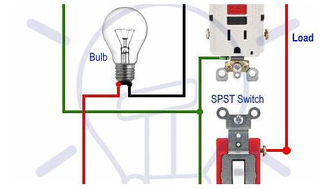 gfci wiring diagram