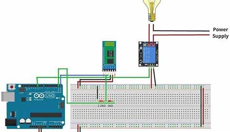 home automation through bluetooth circuit diagram