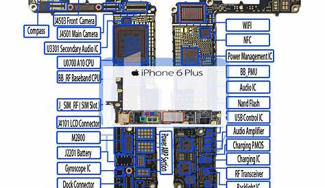 mobile circuit diagram pdf download