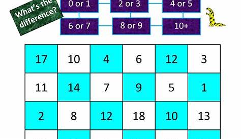 Subtraction Games 2nd Grade