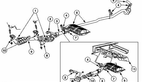 2000 Ford Explorer Exhaust System Diagram - Free Diagram For Student