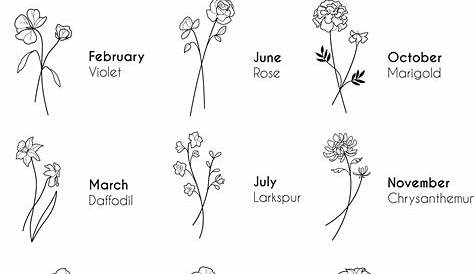twelve months of the year with flowers in each month, and their names