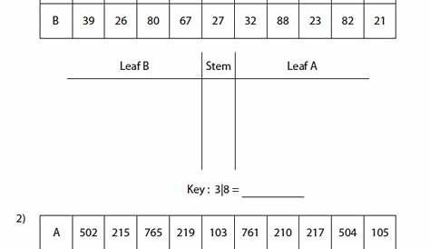 stem-and-leaf plot worksheets with answers