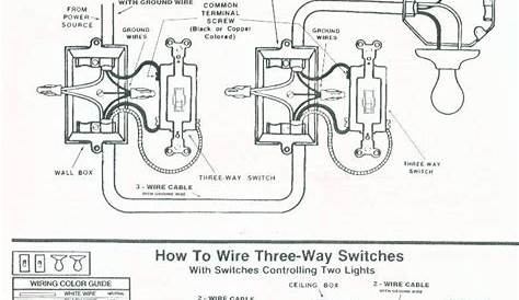 general home wiring