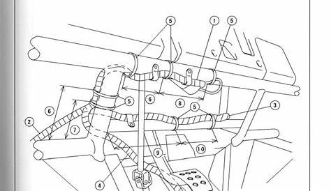 Kawasaki Mule 3010 Service Manual Pdf Free