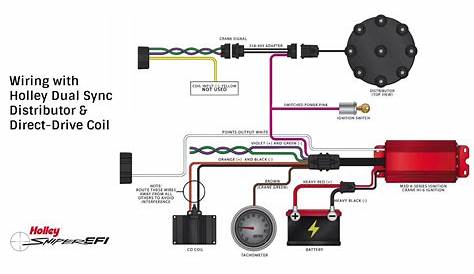 holley sniper efi ac and fan wiring