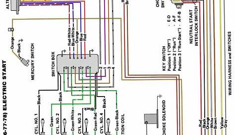 Mercury 115 Hp Wiring | Wiring Diagram Image