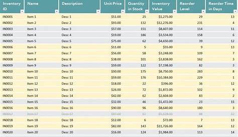 Inventory Sheet Template Excel Workbook