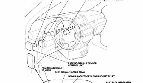 2011 honda crv starter relay location