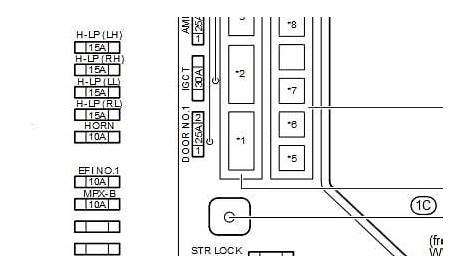 Toyota Camry Hybrid Fuse Box