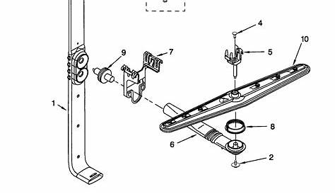 Sears Kenmore Dishwasher Model 665 Manual - casesggett
