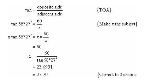 how to find the tangent ratio