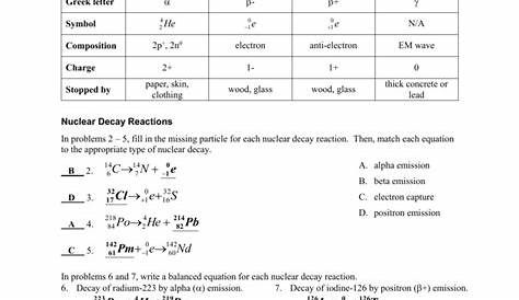 Nuclear Decay Worksheet Answers Key