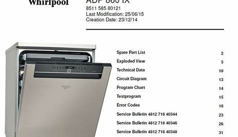 Pin on Whirlpool Dishwasher Service Manuals
