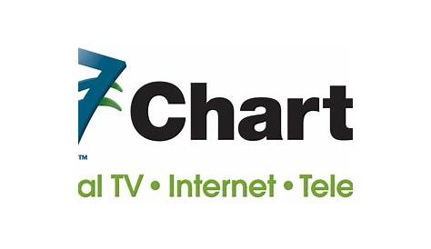 what does charter communications own