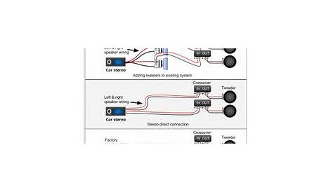 Amp Wiring Diagram Car : Car Audio Amplifier Instalation Guide