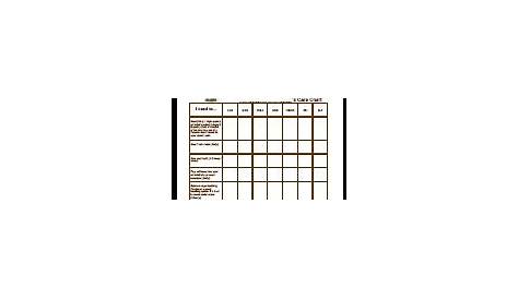 Corn Snake Feeding Schedule