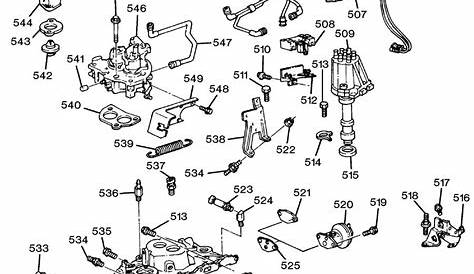 Chevrolet 4 3l V6 Engine Diagram | Get Free Image About Wiring Diagram