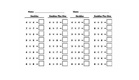 Doubles and Doubles Plus One Addition Review Worksheet | TpT